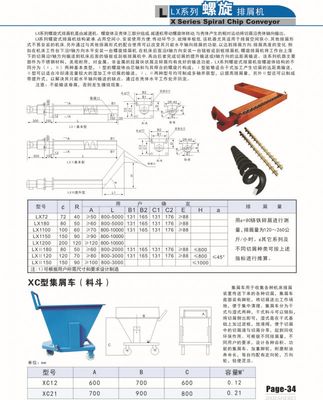 【加工中心螺旋式排屑机 螺旋输送机厂家定做价格温州市【厂家直销】】价格_厂家 - 中国供应商